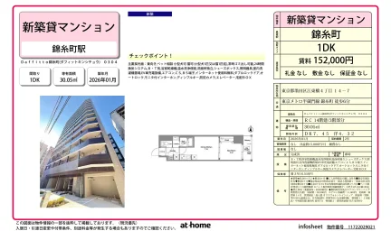 Daffitto錦糸町 0