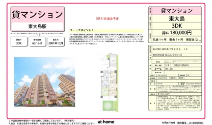 ランドステージ東大島エグゼタワー 101号 0