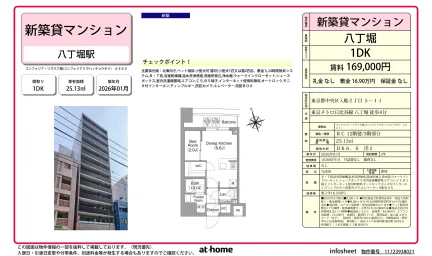 コンフォリア・リヴ八丁堀 0