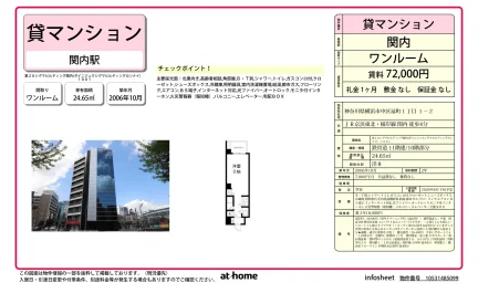 第２０シグマビルディング関内 0