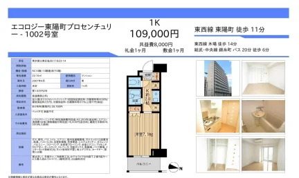 エコロジー東陽町プロセンチュリ 1002号 0