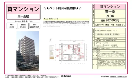 ドゥーエ東十条 0