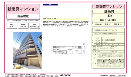 Ｄａｆｆｉｔｔｏ錦糸町 0