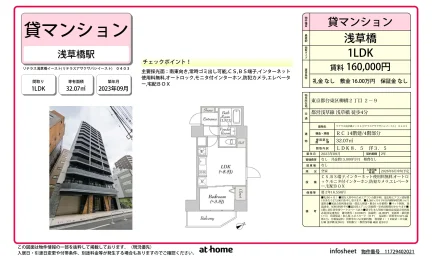 リテラス浅草橋イースト 0