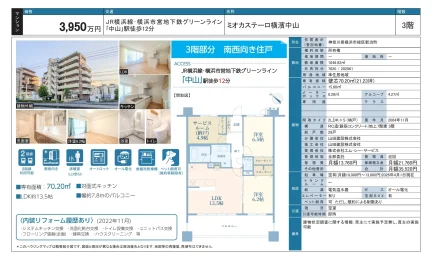 ミオカステーロ横濱中山 3号 0