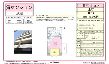 サンシャイン松本No.16 0