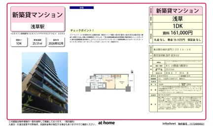 リビオメゾン浅草雷門 0