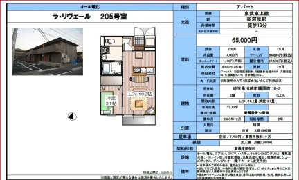 ラ・リヴェール 205号 0