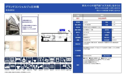 グランドコンシェルジュ日本橋 801 0