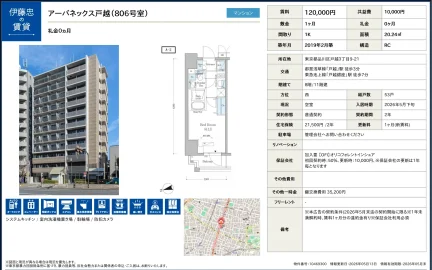 アーバネックス戸越 806号 0