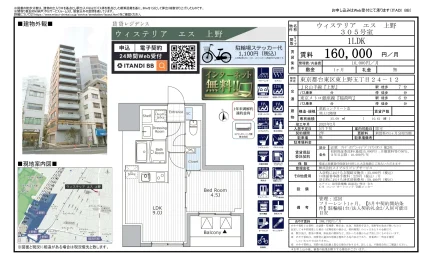 ウィステリアエス上野 305号室 0