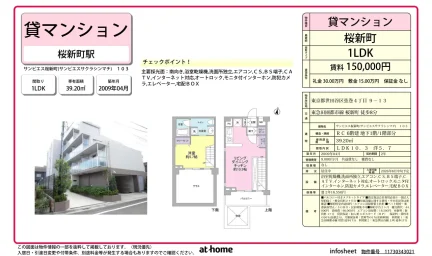サンピエス桜新町 0