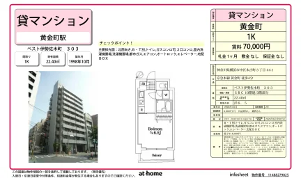 ベスト伊勢佐木町 0