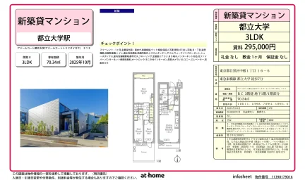 アジールコート都立大学 0