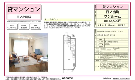 ライオンズマンション末吉町 0