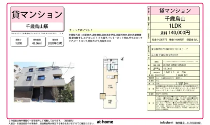 ウェルスクエア千歳烏山 0
