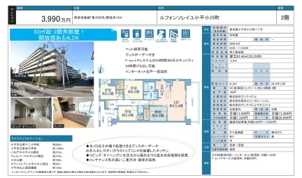 ルフォンソレイユ小平小川町 2階 0