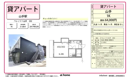 ベレッツァ山手 0