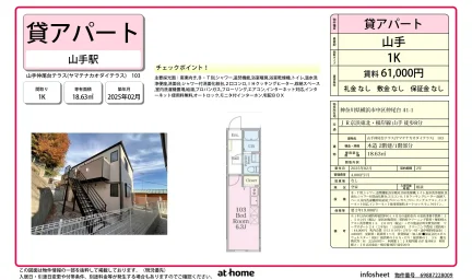 山手仲尾台テラス 0