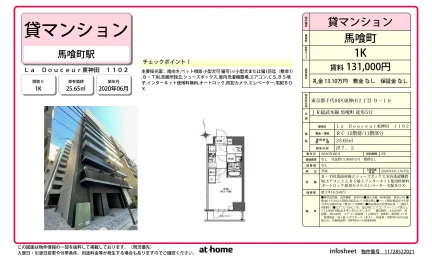 La Douceur東神田 0