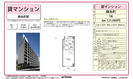 コンフォリア錦糸町DEUX 0