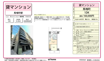 La Douceur東神田 0