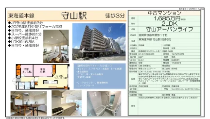 守山アーバンライフ 0