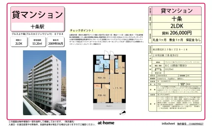 プルス上十条 0