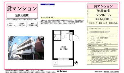 シティコーポ東山 0
