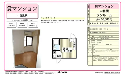 ニューハイツ中目黒 0