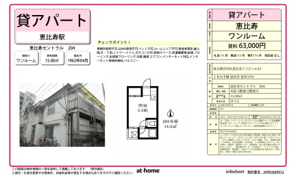 恵比寿セントラル 0