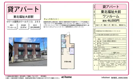 ロワール国見 0