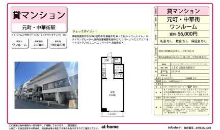 ＧＳハイム山下町 0