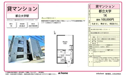 タスキsmart都立大学 0