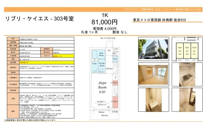 リブリ・ケイエス 303号 0