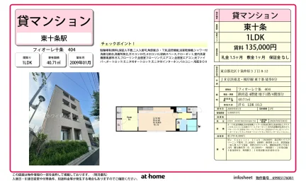 フィオーレ十条 404号 0
