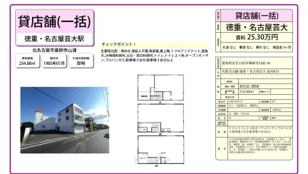 徳重・名古屋芸大 0