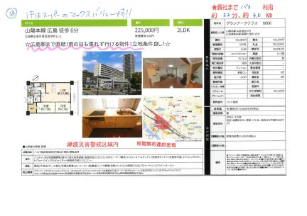 グランアークテラス 0806 0806号 0