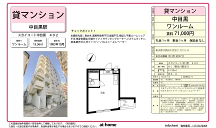 スカイコート中目黒 0