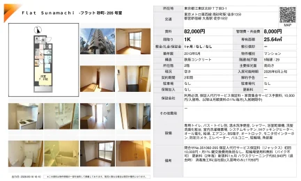 フラット砂町 205号 0