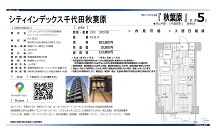 シティインデックスチヨダアキハバラ 1003号 0