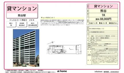 ジュエルコート熊谷Ⅱ 204 204号 0