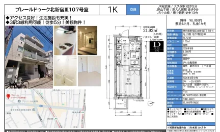 プレールドゥーク北新宿Ⅲ 107号 0