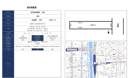 左京区菊鉾町 土地 0