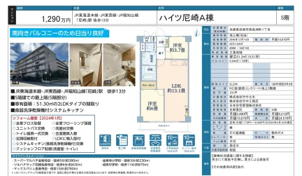 アミング潮江イーストA参棟 13階 0