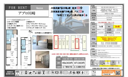 アプロ川崎 305号 0