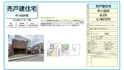 中小田井 0