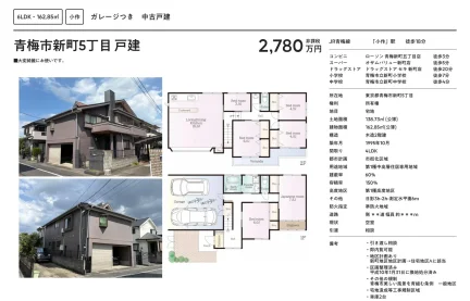 Vintage 6-Bedroom House in Shimmachi 0