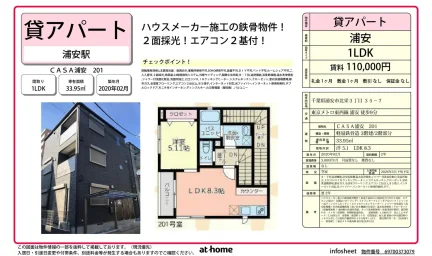 CASA浦安 201 201号 0