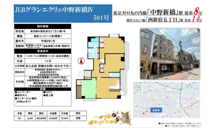 JLBグランエクリュ中野新橋ⅣV 501号 0